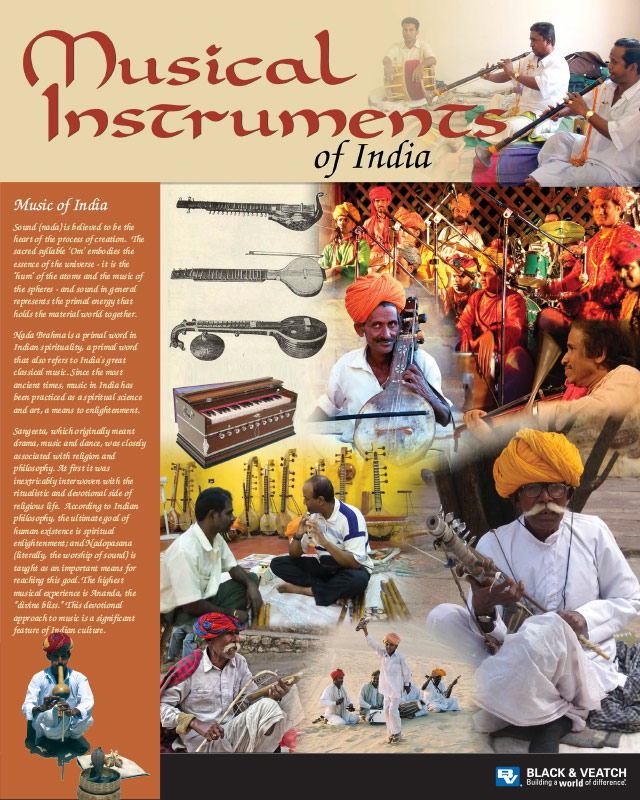 Culture of India - Musical Instruments Poster
