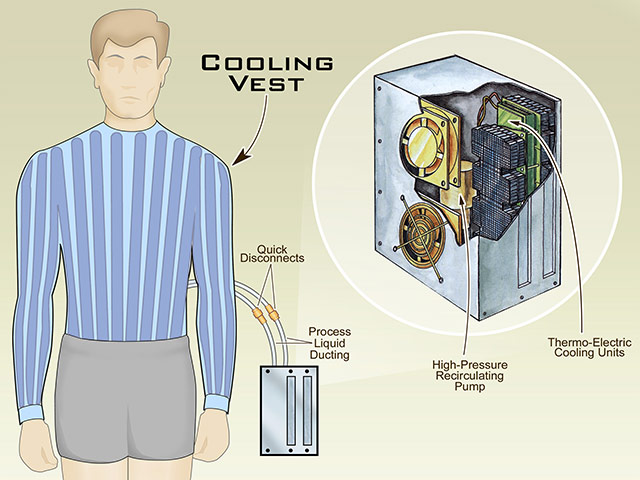 Cooling Vest Illustration